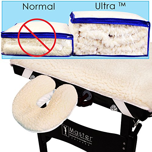 Master Massage Ultra™ Fleece Massage Table Pad Set - Now 2X Thicker
