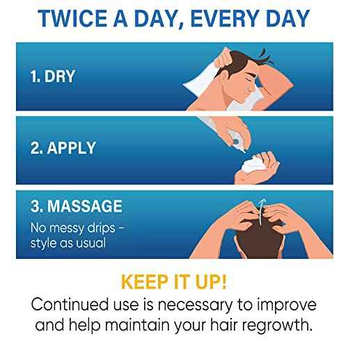 5% Minoxidil Foam for Men and Women Hair Growth, Minoxidil for Men and Women Foam, Lightweight Fast-Absorbing Non-Greasy Hair Regrowth Treatment for Thinning Hair and Balding