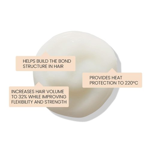 ELEVEN AUSTRALIA Repair My Hair Conditioner for Women & Men - Hydrating Conditioner for Dry & Damaged Hair, Adds Shine, Protects from Heat, Nourishing, Color Safe, Sulfate & Paraben Free - 32.5 fl oz