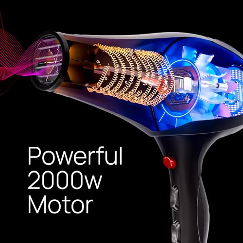 TREZORO Professional Blow Dryer for Women ? Ionic Hair Dryer 2000W for Salon & Personal Use ? Powerful, Fast & Quiet Drying for Curly Hair, Unwanted Frizz ? Design for Travel ? 8.2ft Cord ? Black