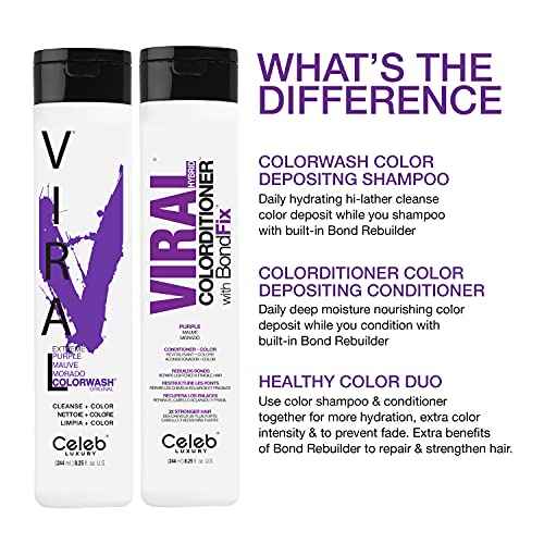 Celeb Luxury Color Depositing Conditioner - Color Refresher with Bondfix Bond Rebuilder, Viral and Gem Lites, Pairs with Colorwash