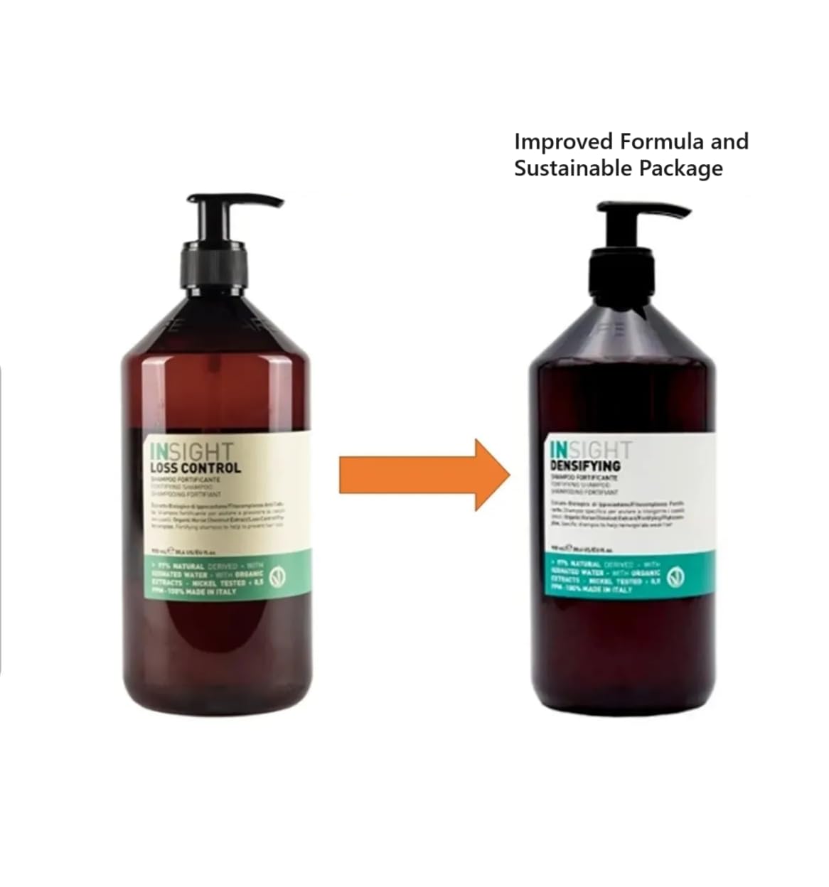 INSIGHT Densifying Fortificante Anti-Hair Loss Shampoo 900 ml (New Packed INSIGHT LOSS CONTROLL)