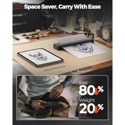 MUNBYN Tattoo Stencil Printer ITP05, Wireless Thermal Tattoo Printer with 20 Transfer Papers, Compatible with Android and iOS Phone/Tablet & PC, Tattoo Printers for Tattoo Artists & Beginners (Black)
