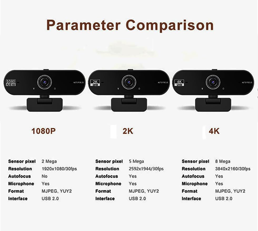 4K Webcam,Tripod,Compatible with PC/Laptop/Mac, Computer Camera with Low-Light Correction, AI Noise-Canceling Microphone, Adjustable Field of View, Built-in Privacy Shutter, Ideal for Meetings