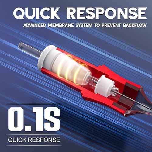 1205RL Tattoo Cartridge Needles 20Pcs #12 Standard Premium 5 Round Liner Diameter 0.35mm Long Taper 5mm Disposable with Membrane Safety Stabilizer Cartridges for Tattoo Machine & Pro Artists