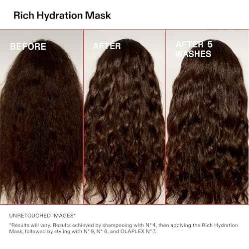 Olaplex Rich Hydration Mask: Cuticle Sealing Mask to Hydrate & Control Frizz for Dry or Medium to Coarse Hair, 200 ml / 6.7 Fl. Oz.