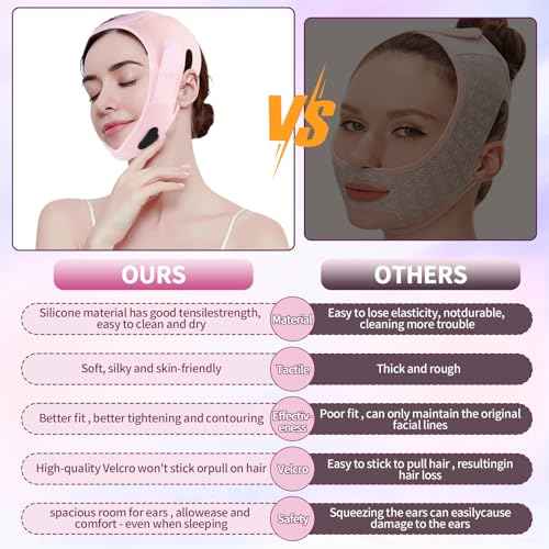 Double Chin Reducer,Chin Strap for Double Chin for Women, Face Lift Tape Improve Double Chin,23-27 Inches Upgrated V-silicone Soft Silicone Chin Strap