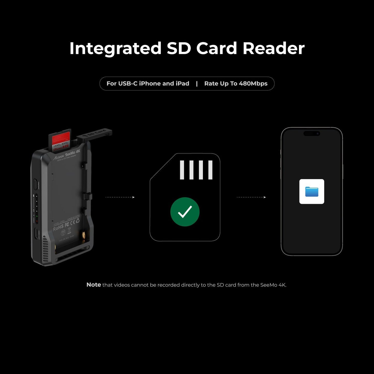 Accsoon SeeMo 4K HDMI Video Transmission System, 4K30/1080p60 Video Transmitter Adapter, iOS into On-Camera Monitor/Phone Monitor Screen, Real Time Live Streaming/Recording/Sharing-CD Card Reader