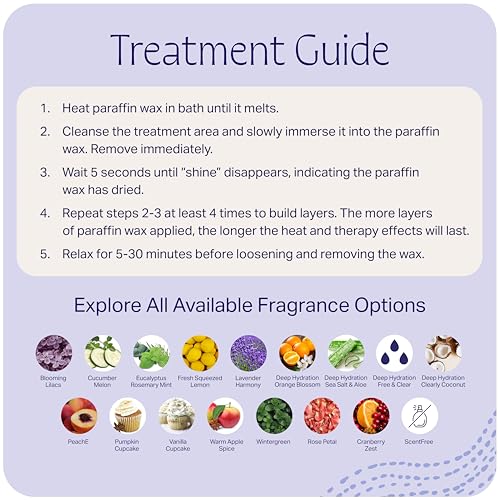 Therabath Paraffin Wax Refill - Thermotherapy - For Hands, Feet, Body - Deeply Hydrates - Made in USA, 6 lb. Clean