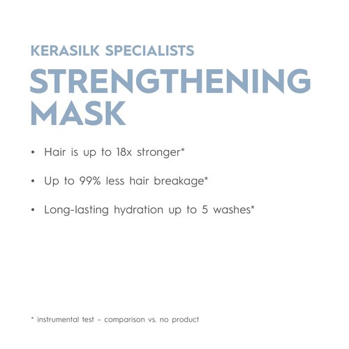 KERASILK Strengthening Mask | Deeply Conditions & Hydrates | Strenghthens Hair & Prevents Breakage | For Fine, Limp, Weak Hair | 200ml