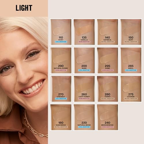 Revlon Liquid Foundation, ColorStay Face Makeup for Combination & Oily Skin, SPF 15, Medium-Full Coverage with Matte Finish, 220 Natural Beige, 1 Fl Oz