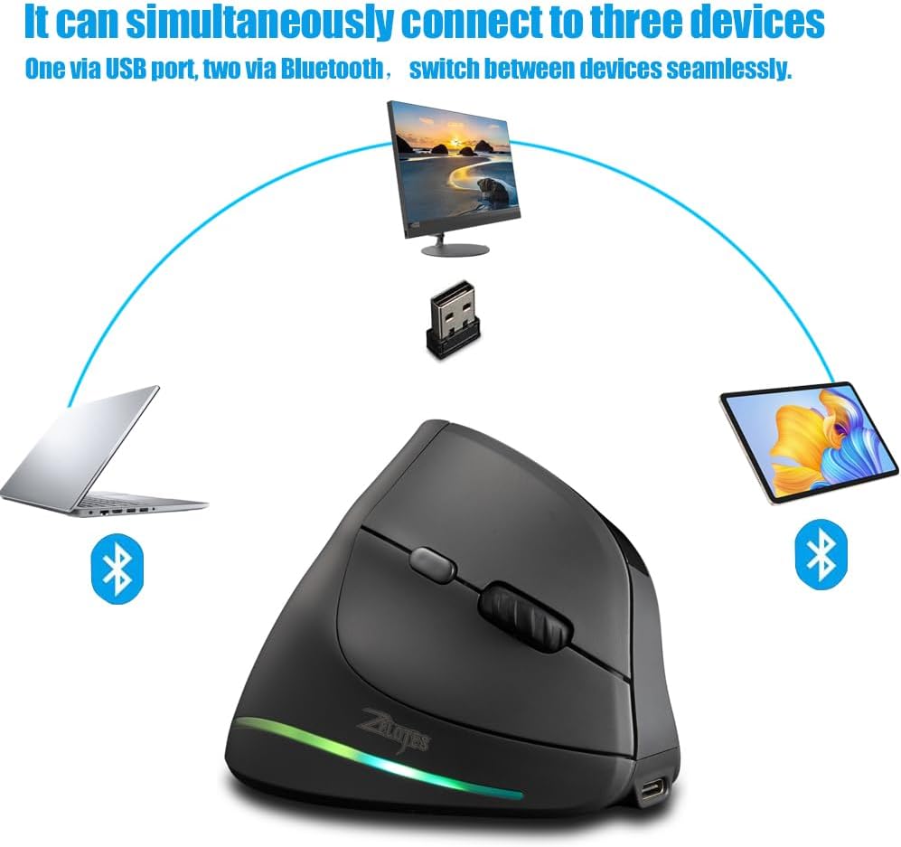 zelotes Bluetooth Wireless Mouse with Display,4000DPI,2-in-1(BT 5.0/3.0+2.4Ghz),Rechargeable,3 Device Connection,6 Buttons Vertical Ergonomic Mouse,Portable Mouse for PC,Laptop,Tablets