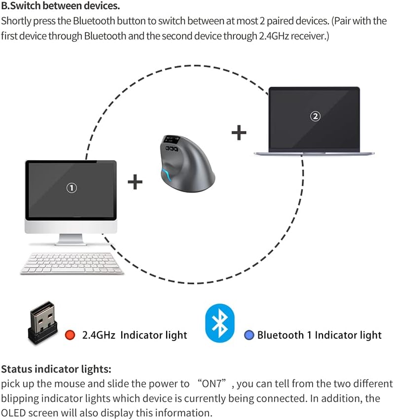 zelotes Bluetooth Wireless Mouse with Display,Rechargeable,3200DPI,BT 5.0/3.0 & 2.4G,7 Buttons,LED,USB Optical Ergonomic Vertical Mouse für Laptop,PC,Tablets,Black