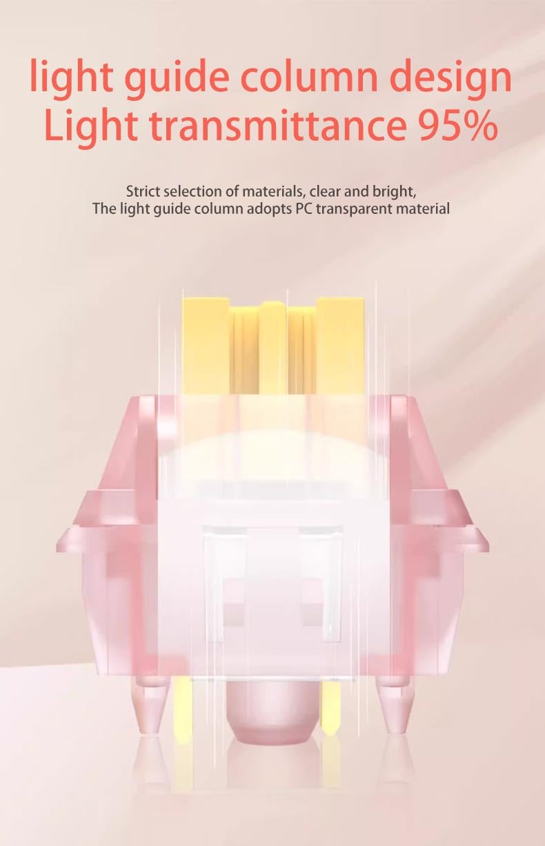 35 Pcs Outemu Silent Peach V3 Switches, Silent Mechanical Switch, 40g Pre-Lubed Linear Silent Keyboard Switches,Outemu Honey Peach