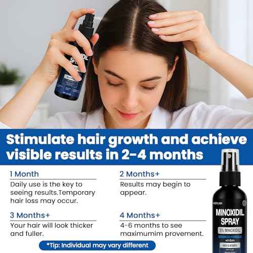 5% Minoxidil Spray,3 pack? High-Efficiency Hair Loss Product to Prevent Thinning, and Hair Regrowth Treatment for Stronger, Fuller Hair