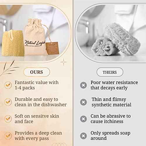 All Natural Loofah Sponge, Pack of 3 Real Egyptian Bath & Shower Exfoliating Loofa Scrubber Sponges for Face, Back & Body, Eco Friendly, No Toxic Chemicals, 6" x 6" by Crafts of Egypt