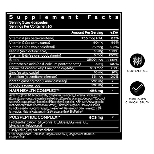 Hush & Hush DeeplyRooted Hair Supplement for Stronger, Healthier Hair - Collagen Hair Growth Pills for Men & Women - Biotin for Hair Loss - Hair Care for Thinning Hair & Hair Regrowth - 120 Capsules