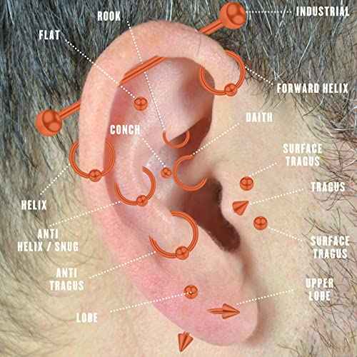 104pcs Piercing Kit 14G16G Kit Piercing Kits for all piercings (Stainless steel color)