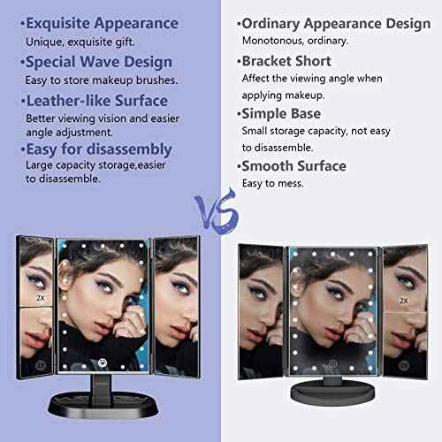 deweisn Trifold Lighted Vanity Makeup Mirror with 21 LEDs Lights,1x/2x/3x Magnification and Touch Screen Dimming,Two Power Supplies Makeup Mirror, Gift for Women