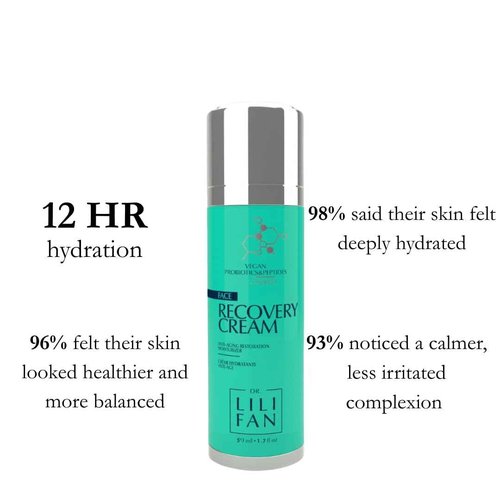 Dr Lili Fan Probiotic Recovery Cream: Vegan Probiotic, Anti-Aging Face Cream for Skin Renewal. Boosts Skin's Collagen and Targets Wrinkles. Prevents Acne. 1.7 fl oz