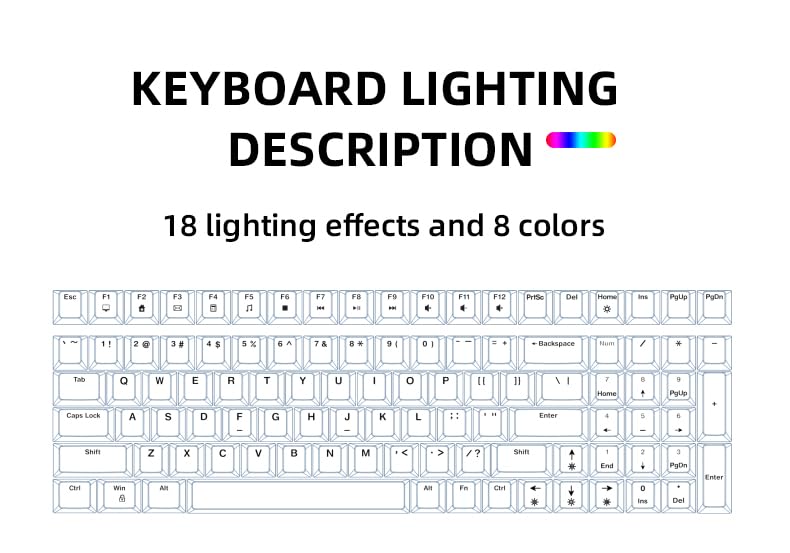 ZyphX Z-Zero 98-Key Mechanical Keyboard, Hot-Swappable RGB, Crystal Clear Housing, Ice Soul Linear Switches, TOP Mount (Crystal)