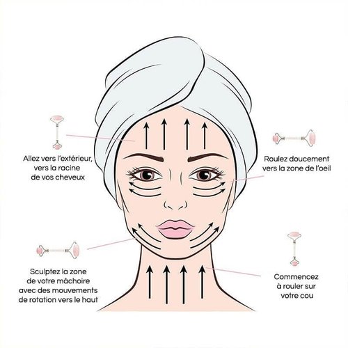 Skin Gym Jade Vibrating Face Massager Sculpt, Lift and Define Beauty Tool - Face Roller with Cooling and Contouring Power - Over 6,000 Vibrations per Minute