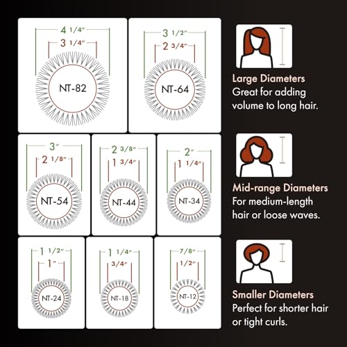 Olivia Garden NanoThermic Ceramic + Ion Round Thermal Hair Brush - Not Electrical - Professional Blowout Brush for Normal to Thick Hair
