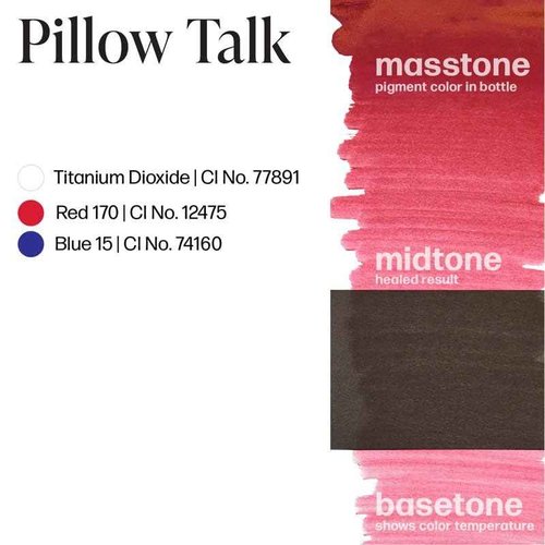 Perma Blend Berry Tattoo Ink Set for Permanent Makeup - Vegan Microblading Pigment & Tattoo Supplies for Lip Makeup - Includes Deep Red Date Night & Pink Pillow Talk Lip Blush (0.5 oz Each)