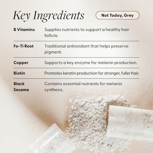 Arey The System Daily Hair Serum and Supplement Treatment for Women & Men | Slows Grey Hair Growth in 3-6 Months | Promote Thicker, Fuller Regrowth | Biotin, B + D Vitamins (1 Month Supply)