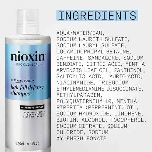 Nioxin Hair Fall Defense Shampoo | Activates Hair Follicles for Visibly Less Hair Loss| With Lauric Acid, Caffeine, Niacinamide and Sandalore