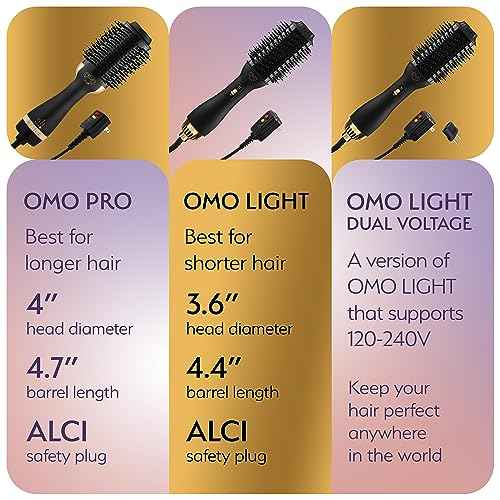 Professional Dual Voltage Blowout Hair Dryer Brush for European Travel 110V-120V/220V-240V, Black Gold Dryer and Volumizer, Hot Air Brush for Women, 2.4 INCHES Oval Shape