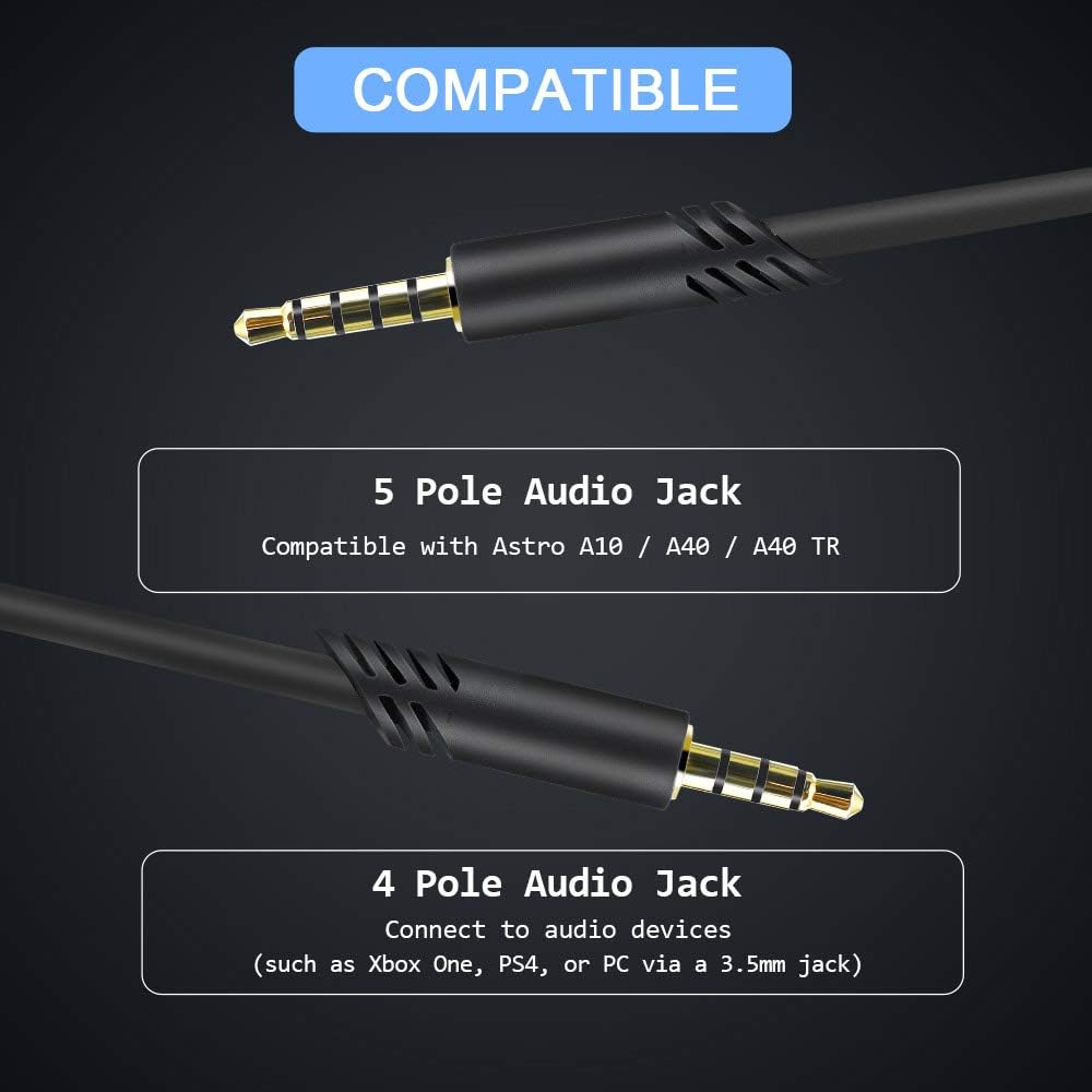 2.0M Replacement Audio Cable Compatible with Astro A40 A40TR Gaming Headset, Inline Mute Wire and No Volume Control Cord (Nylone Cord)
