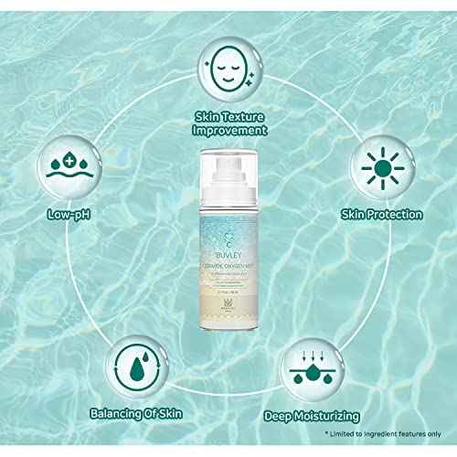 BUVLEY Ceramide Oxygen Face Mist | Low pH, Vegan, Cruelty Free | Hydrating Refreshing Soothing Facial Mist Spray with Antioxidants 2.7 Fl Oz (3)