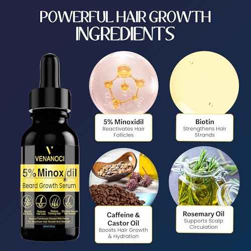 5% Minoxidil for Men Beard Growth Kit: Venanoci Hair Regrowth Oil with Biotin & Rosemary ? Thicker, Fuller Beard & Hair ? Stop Hair Loss & Thinning ? Hair Growth Serum Treatment