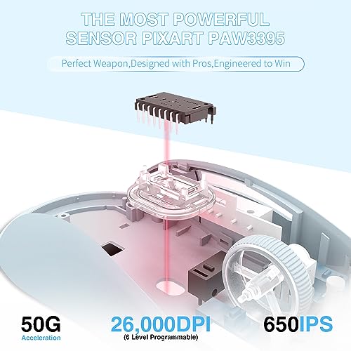 AJAZZ AJ199 Wireless Gaming Mouse,59G Ultra Lightwieght-Huanuo Micro Switch-26K PAW3395 Sensor-40Hrs Battery Life-2.4G/USB-C Mouse Gaming -Wireless Computer Mouse 6 Programmable Buttons,100% PTFE Feet