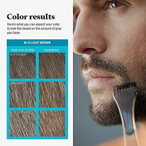 Just For Men Mustache & Beard, Beard Dye for Men with Brush Included, With Keratin Biotin Aloe and Coconut Oil for Healthy Facial Hair - Light Brown, M-25, Pack of 3 (Packaging May Vary)