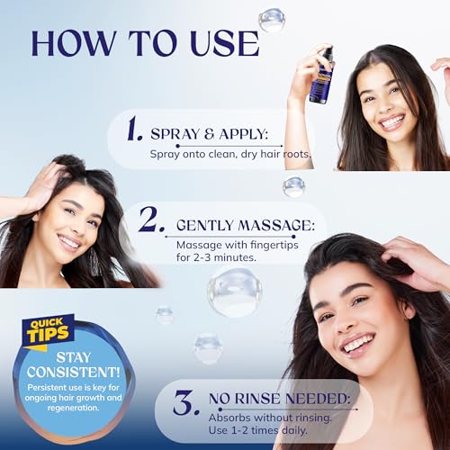 5% Minoxidil Hair Growth for Men and Women: Extra Strength Minoxidil Hair Loss Treatment Serum with Rosemary for Faster Stronger Thicker Hair Growth 60ML