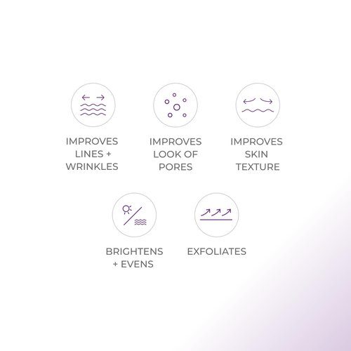 NassifMD Detox Pads & Hydro Screen Serum Bundle, Exfoliate & Hydrate, Glycolic Acid Pads & Retinol Serum, Face Exfoliating Pads & Ceramide Serum