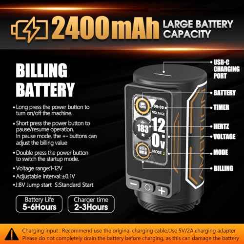 Ambition Rotary Tattoo Gun, Ninja Max 280 Wireless Tattoo Pen Machine with 280 g.cm Torque Brushless Motor, 7 Adjustable Stroke 2.4-4.5mm, Dual 2400mAh Batteries 54mm & 34mm Grips Tattoo Supply