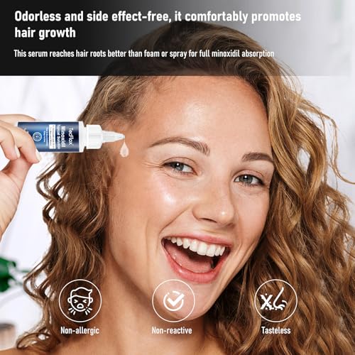 5% Minoxidil with Biotin for Men & Women, Beard Growth Oil, Hair Growth Serum, Unisex, 2-Pack, Total 4 fl oz for 4 Months