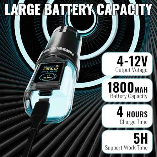 Wormhole Tattoo Gun Wireless Tattoo Kit ? 1800mAh Battery, Jumpstart Mode, Timer & Memory Function ? Complete Tattoo Machine Kit for Beginners & Professionals with Tattoo Ink, Needles & Supplies