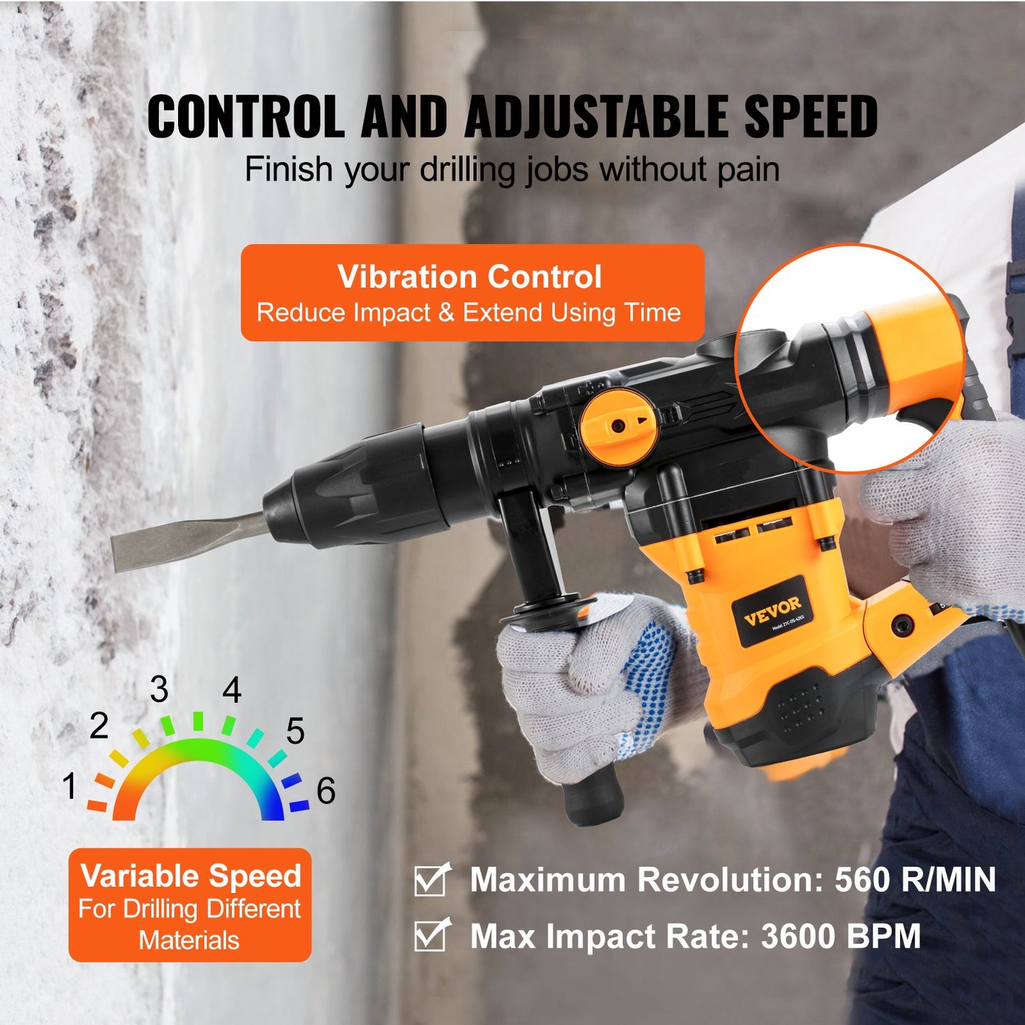 Corded Rotary Hammer Drill 13Amp 1-9/16 Inch SDS-MAX 3 Modes Heavy Duty