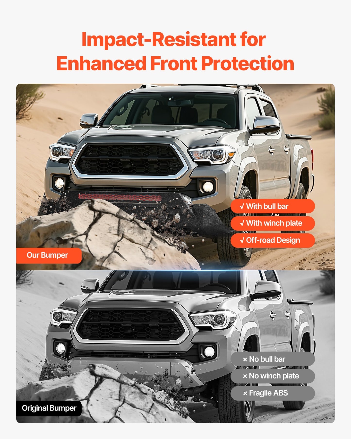 Front Bumper for 2016-2023 Toyota Tacoma Custom Fit Off-Road Protection