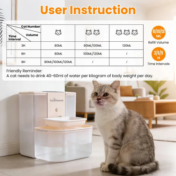 Automatic Pet Water Fountain 4.5L for Cats & Dogs - Self-Refill, Rechargeable, Adjustable Volume