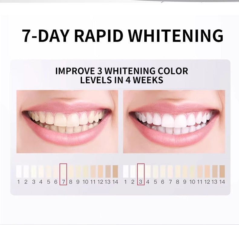 7.5% Toothpaste, 120g