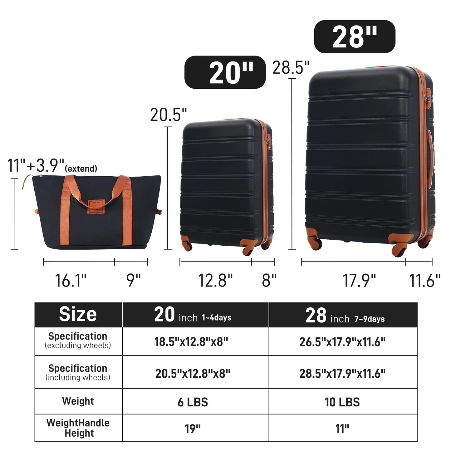 Lightweight Hardshell Luggage Set - 20" & 28" Spinner Suitcases with TSA Lock - Black & Brown