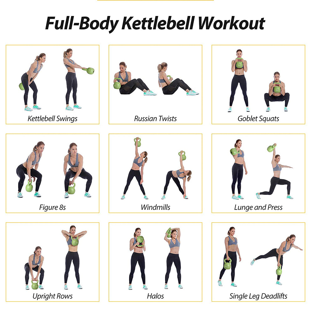 10lbs Kettlebell Set - Vinyl Coated Weight for Home Gym, Purple