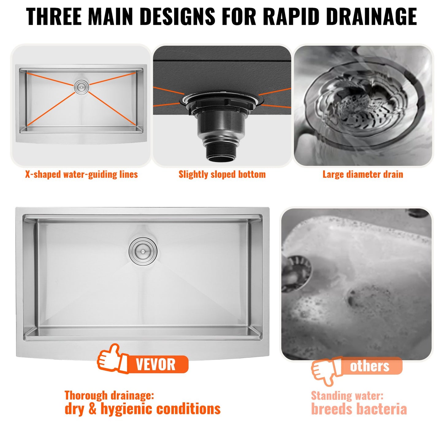 33" Farmhouse Kitchen Sink - 304 Stainless Steel Drop-In Basin