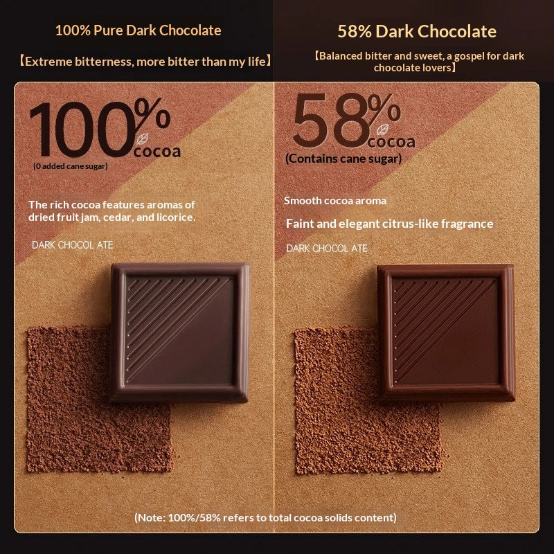 Dark Chocolate Tablets - 20 Piece Set, 100% Pure Cocoa
