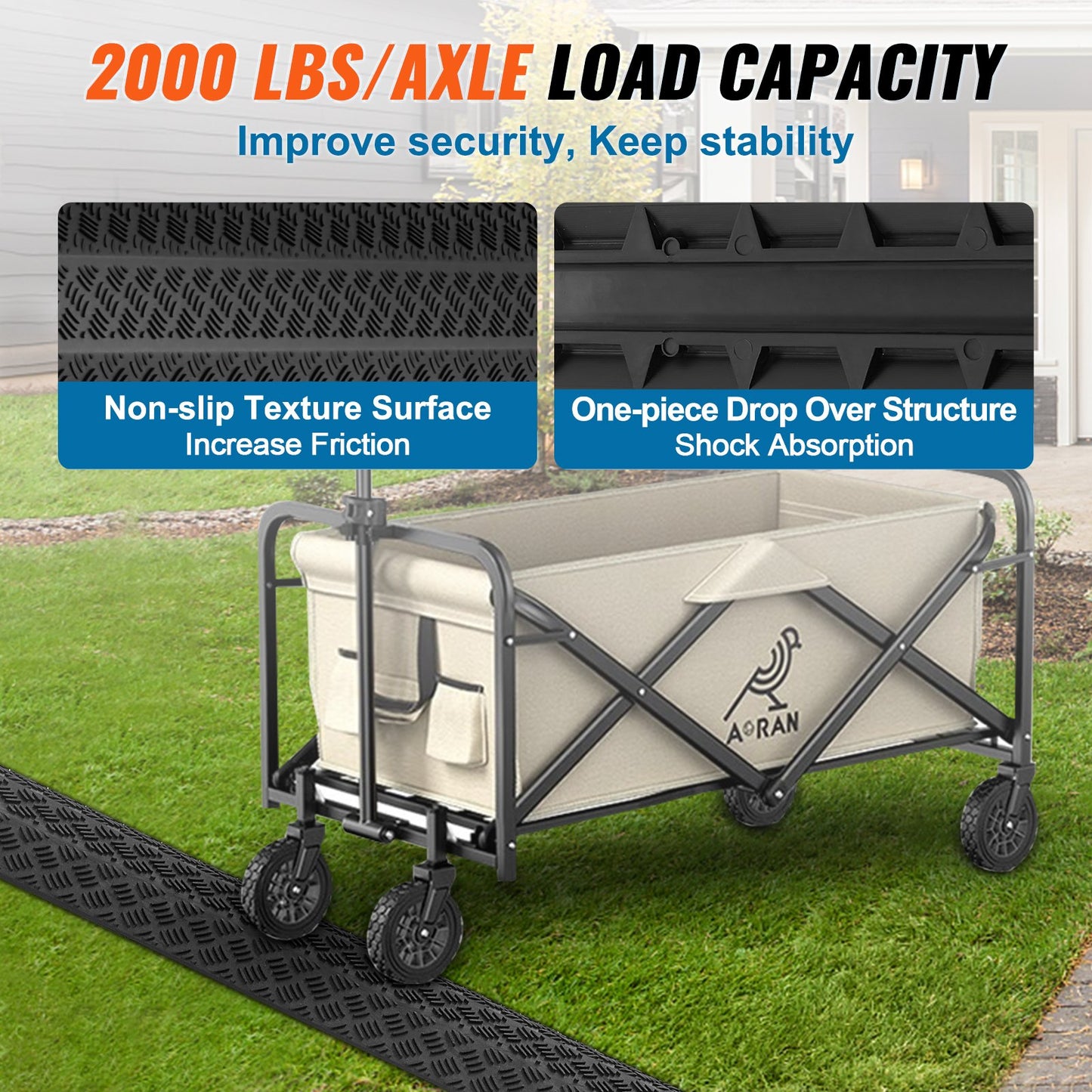 2 Pack 39 In Speed Bumps Cable Protector Ramp Drop-Over Cord Cover 2000 Lbs Capacity